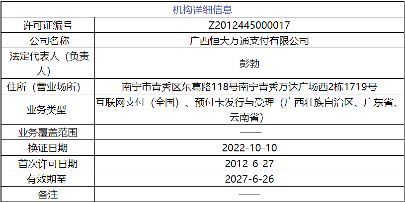 通過股權(quán)質(zhì)押，中通已獲支付牌照？(圖4)
