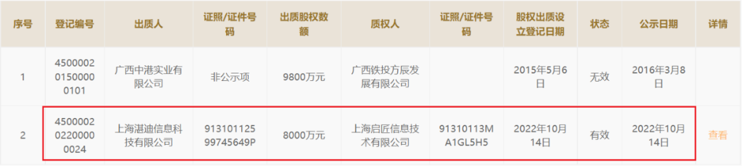 通過股權(quán)質(zhì)押，中通已獲支付牌照？(圖2)